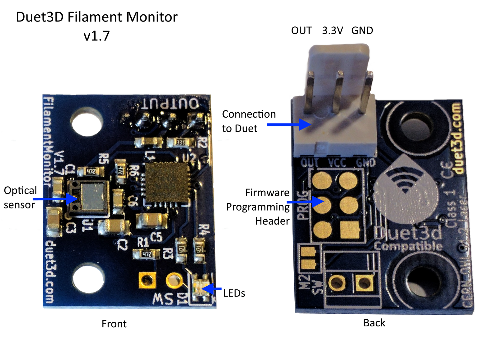 Duet3D Filament Monitor: Laser Version
