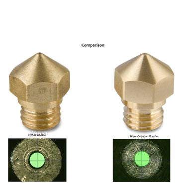 PrimaCreator MK10 Brass Nozzle 0,6 mm - 1 pcs